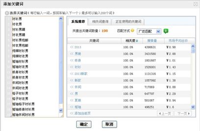 [直通車分享]——利用流量解析工具快速 高質(zhì)上新